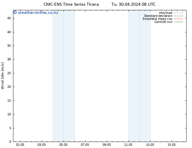 Surface wind CMC TS Th 02.05.2024 20 UTC