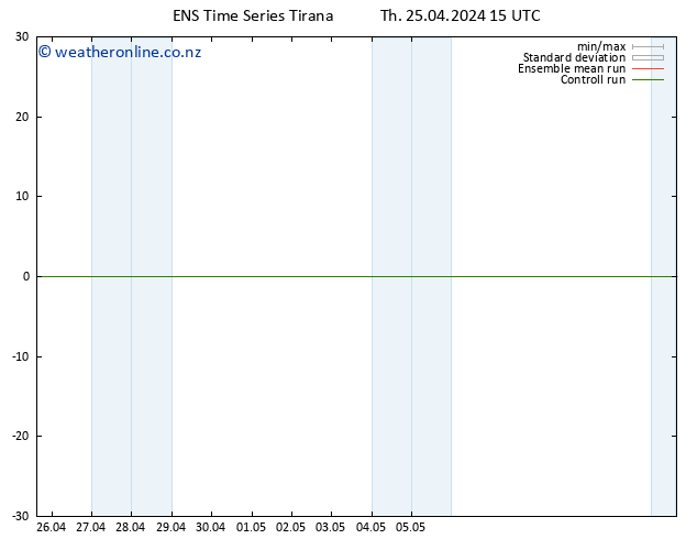 Height 500 hPa GEFS TS Th 25.04.2024 21 UTC