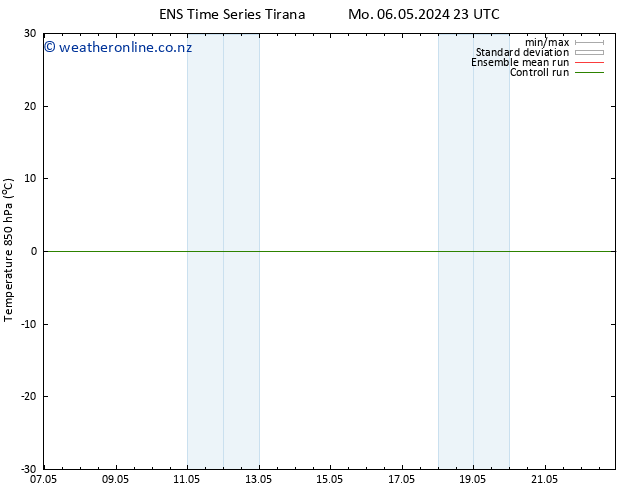 Temp. 850 hPa GEFS TS Sa 11.05.2024 23 UTC