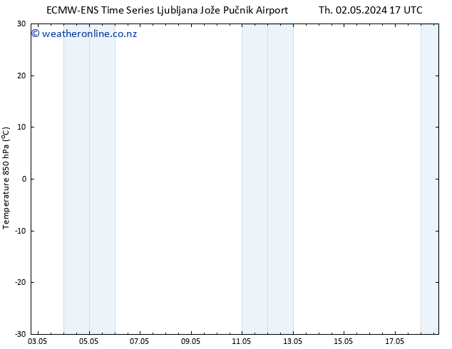 Temp. 850 hPa ALL TS Th 02.05.2024 23 UTC