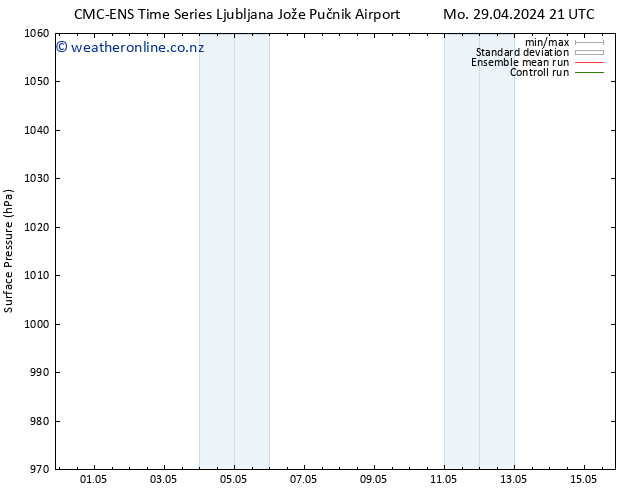 Surface pressure CMC TS Su 12.05.2024 03 UTC