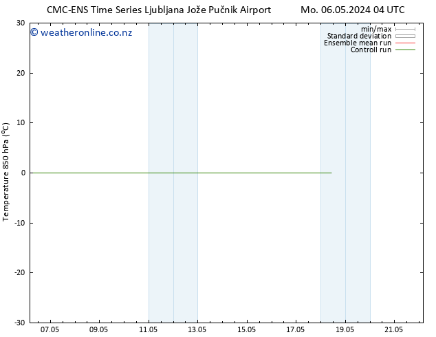 Temp. 850 hPa CMC TS Mo 06.05.2024 10 UTC