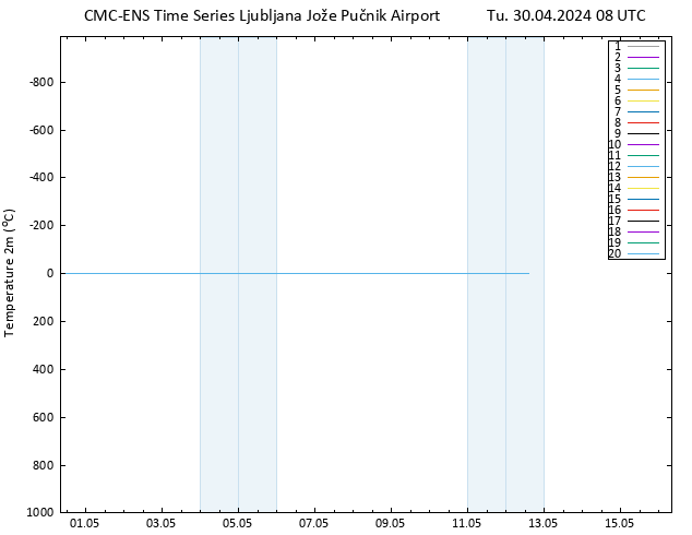 Temperature (2m) CMC TS Tu 30.04.2024 08 UTC