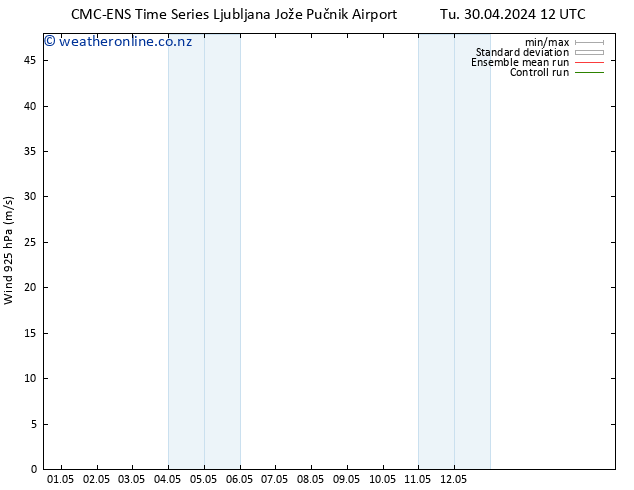 Wind 925 hPa CMC TS Fr 10.05.2024 12 UTC