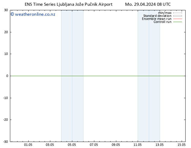 Height 500 hPa GEFS TS Mo 29.04.2024 08 UTC