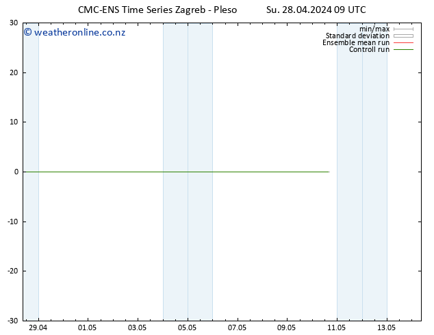 Height 500 hPa CMC TS Su 28.04.2024 15 UTC