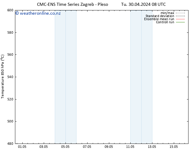 Height 500 hPa CMC TS Tu 30.04.2024 08 UTC