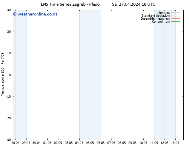 Temp. 850 hPa GEFS TS Mo 13.05.2024 18 UTC