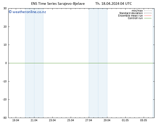 Height 500 hPa GEFS TS Th 18.04.2024 04 UTC