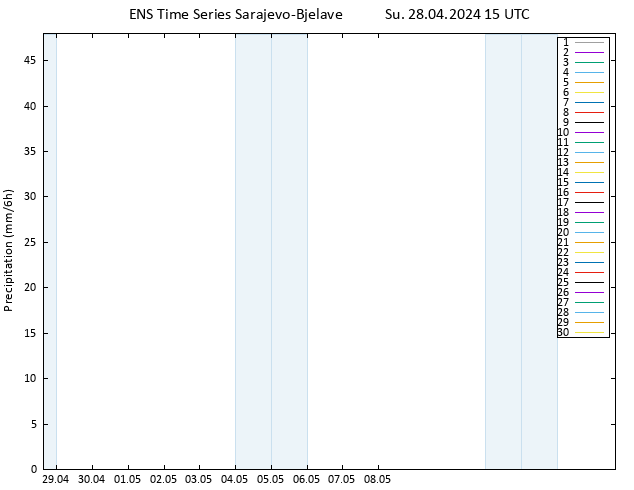 Precipitation GEFS TS Su 28.04.2024 21 UTC