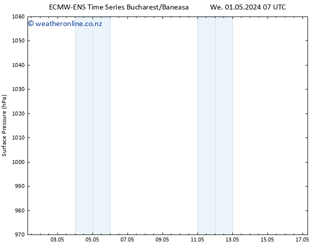 Surface pressure ALL TS Th 02.05.2024 07 UTC