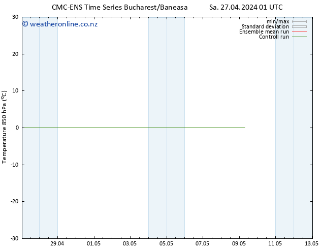 Temp. 850 hPa CMC TS Tu 07.05.2024 01 UTC