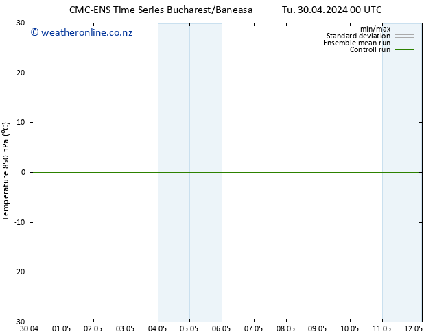 Temp. 850 hPa CMC TS Sa 04.05.2024 12 UTC