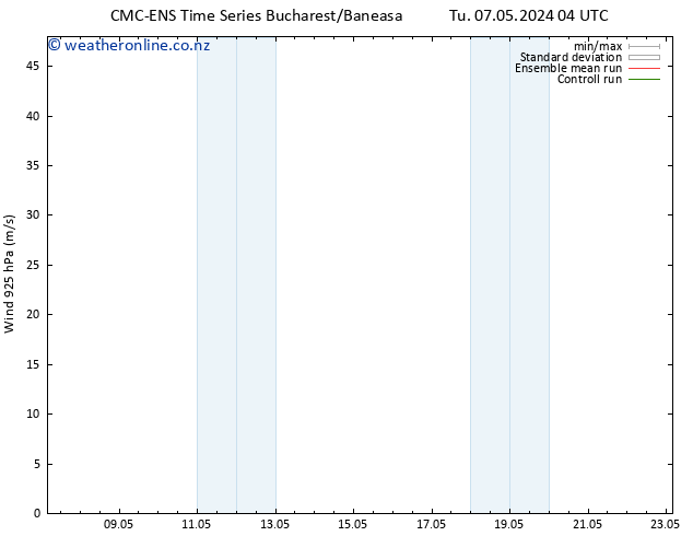 Wind 925 hPa CMC TS Th 09.05.2024 04 UTC