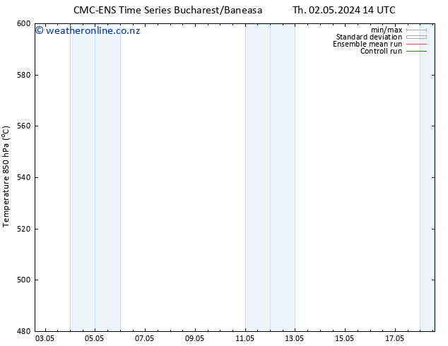 Height 500 hPa CMC TS Th 02.05.2024 20 UTC