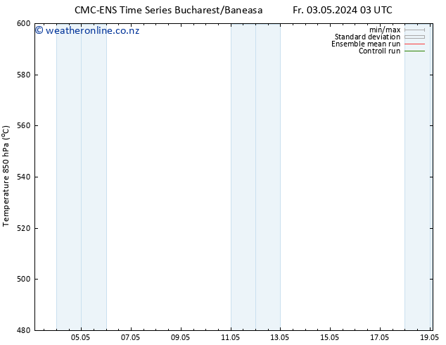 Height 500 hPa CMC TS Sa 04.05.2024 03 UTC