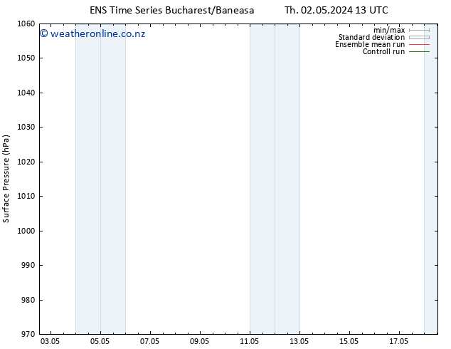 Surface pressure GEFS TS Sa 18.05.2024 13 UTC