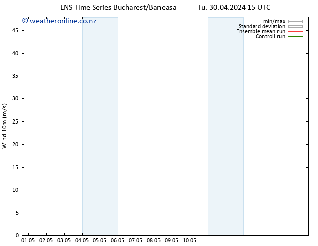 Surface wind GEFS TS Th 16.05.2024 15 UTC