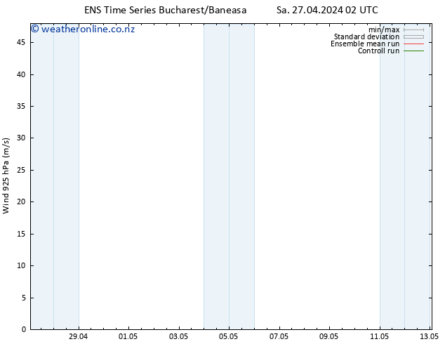 Wind 925 hPa GEFS TS Sa 27.04.2024 14 UTC