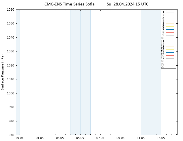 Surface pressure CMC TS Su 28.04.2024 15 UTC