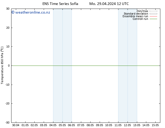 Temp. 850 hPa GEFS TS Tu 30.04.2024 18 UTC