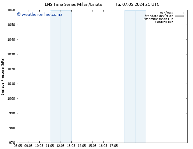 Surface pressure GEFS TS Th 23.05.2024 21 UTC