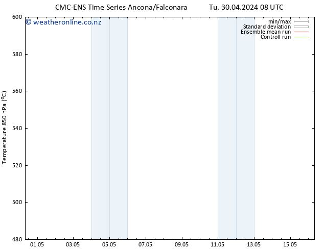 Height 500 hPa CMC TS Tu 30.04.2024 08 UTC