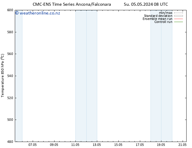 Height 500 hPa CMC TS Su 05.05.2024 08 UTC