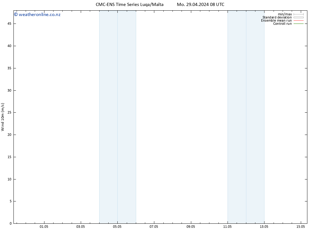 Surface wind CMC TS Mo 29.04.2024 14 UTC