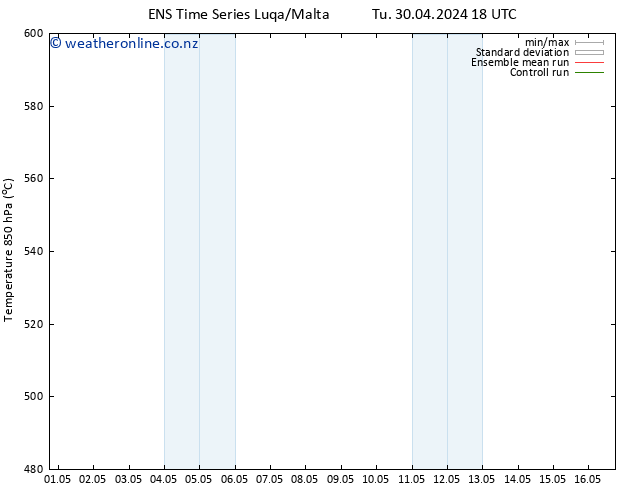 Height 500 hPa GEFS TS Su 05.05.2024 12 UTC