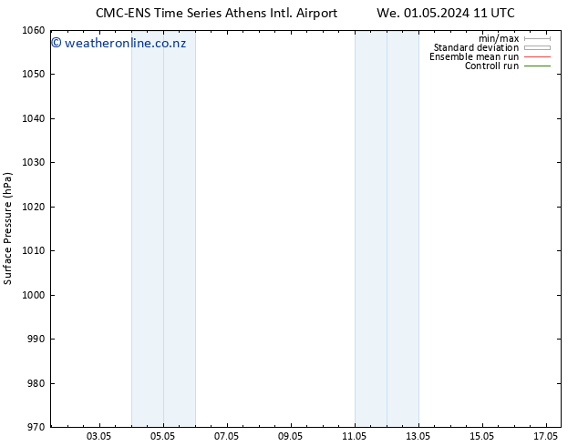 Surface pressure CMC TS Sa 04.05.2024 23 UTC