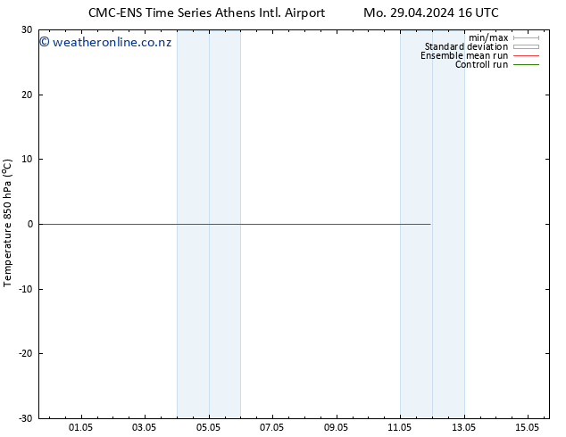 Temp. 850 hPa CMC TS Mo 29.04.2024 22 UTC