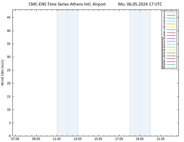 Surface wind CMC TS Mo 06.05.2024 17 UTC