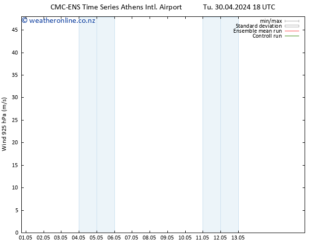 Wind 925 hPa CMC TS Su 05.05.2024 00 UTC