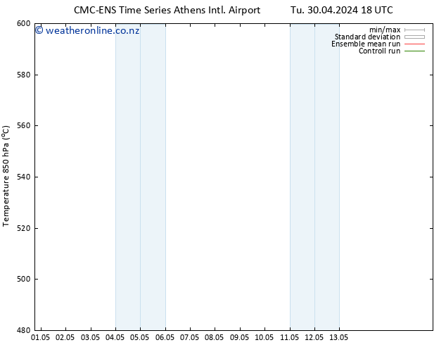 Height 500 hPa CMC TS Tu 30.04.2024 18 UTC