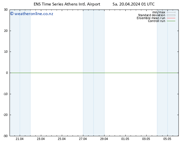 Height 500 hPa GEFS TS Sa 20.04.2024 07 UTC