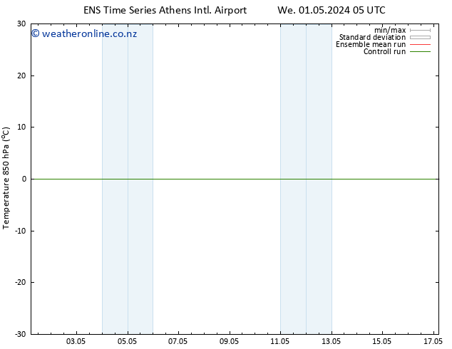 Temp. 850 hPa GEFS TS Th 02.05.2024 23 UTC