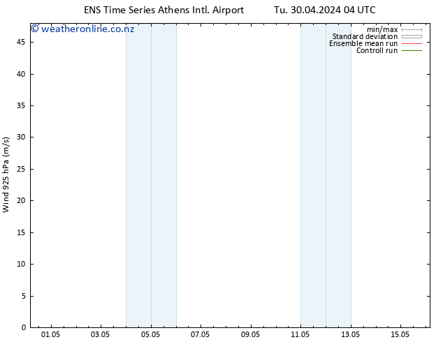 Wind 925 hPa GEFS TS Tu 30.04.2024 04 UTC