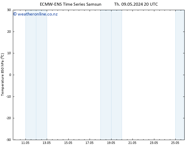 Temp. 850 hPa ALL TS Th 16.05.2024 08 UTC