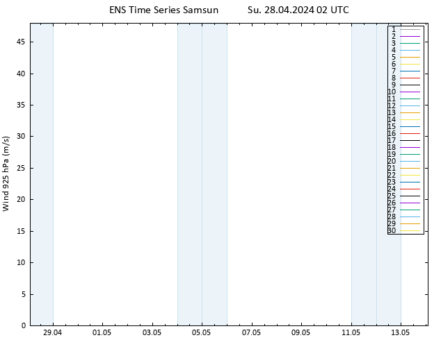 Wind 925 hPa GEFS TS Su 28.04.2024 02 UTC