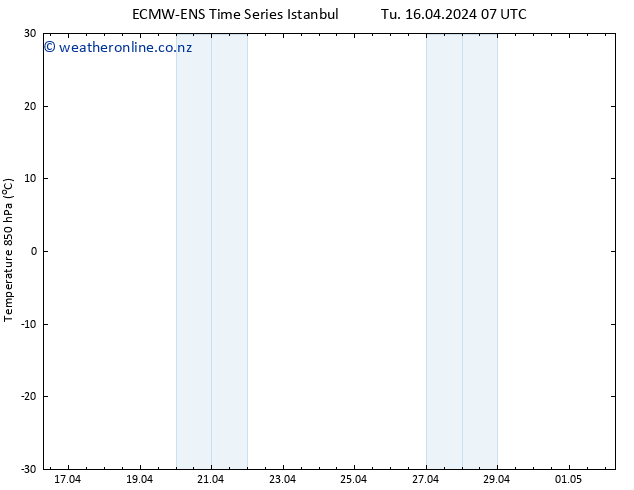 Temp. 850 hPa ALL TS We 17.04.2024 07 UTC