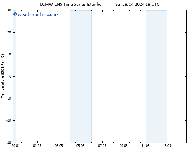 Temp. 850 hPa ALL TS We 08.05.2024 18 UTC