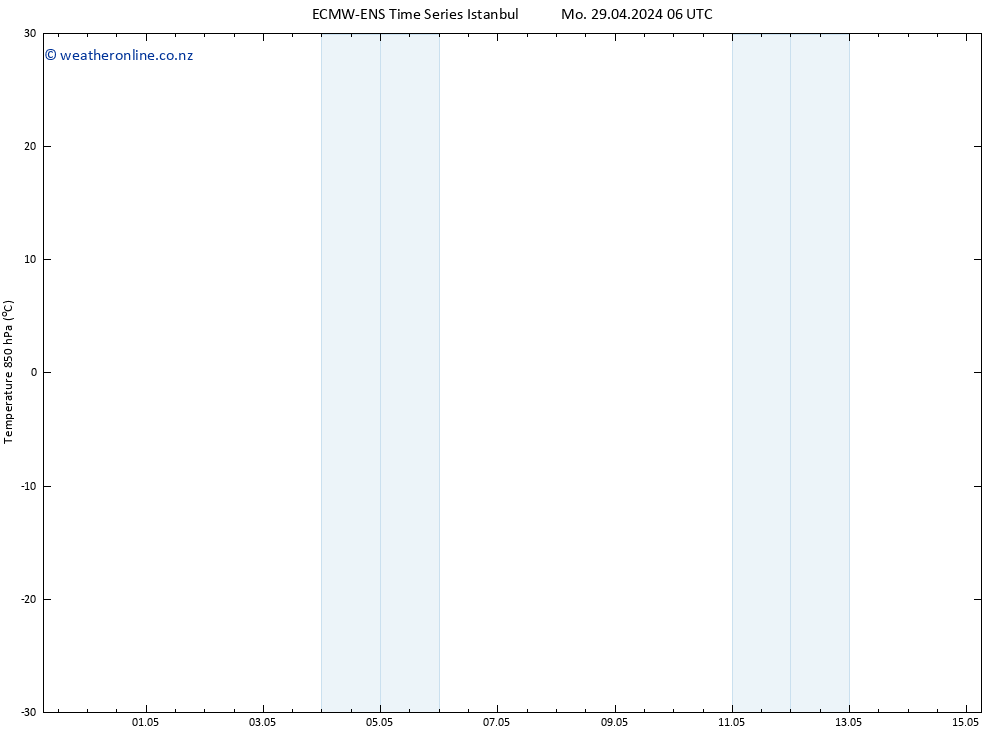 Temp. 850 hPa ALL TS We 15.05.2024 06 UTC