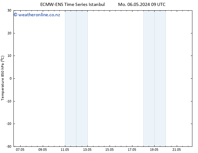 Temp. 850 hPa ALL TS Tu 07.05.2024 09 UTC