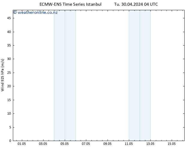 Wind 925 hPa ALL TS Th 02.05.2024 16 UTC