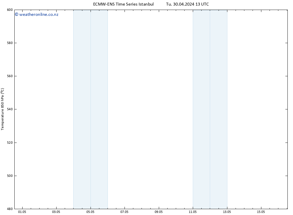 Height 500 hPa ALL TS Tu 30.04.2024 13 UTC