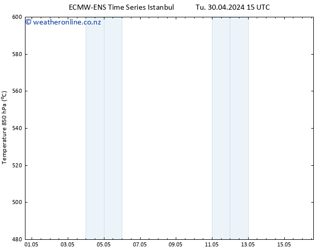 Height 500 hPa ALL TS Th 09.05.2024 15 UTC