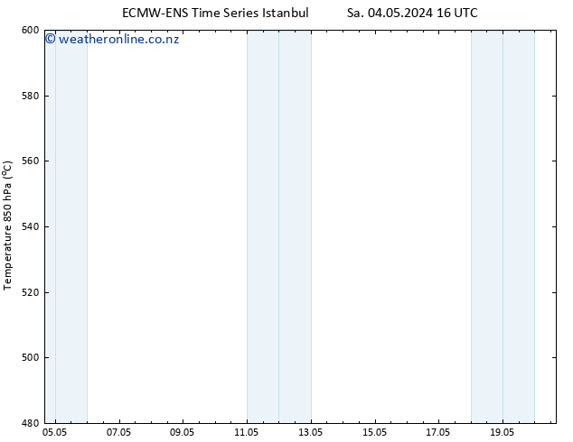 Height 500 hPa ALL TS Sa 11.05.2024 04 UTC