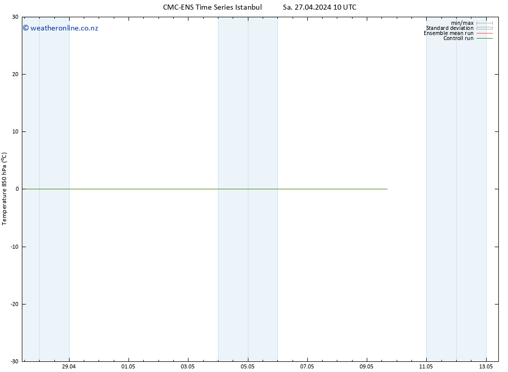 Temp. 850 hPa CMC TS Sa 27.04.2024 16 UTC