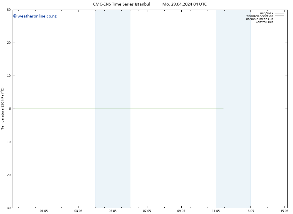 Temp. 850 hPa CMC TS Tu 30.04.2024 04 UTC